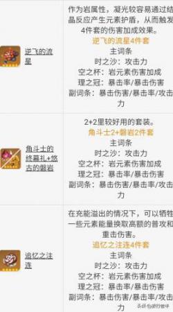 原神凝光值得培养吗，原神凝光如何培养插图2