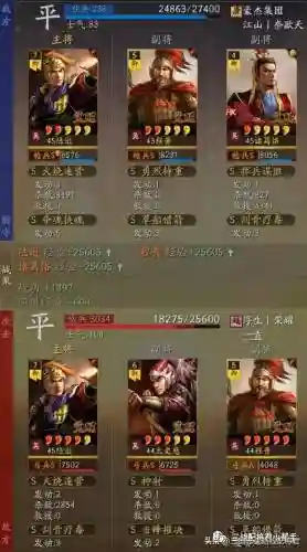 吴国最强吴枪阵容搭配(三国志战略版吴国最强阵容排行)插图7