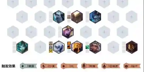 游侠前期搭配什么阵容最好(侠客岛推荐阵容)插图5