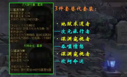 剑圣坎坷命运怎么搭配阵容(太乙男剑阵容最强搭配)插图4