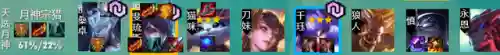 如何根据天选搭配阵容(什么阵容可以选瑶)插图15