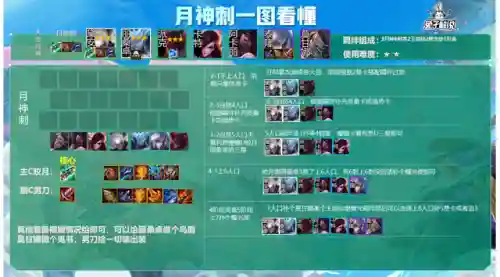 福星男刀搭配什么阵容(云顶之弈福星阵容都有谁)插图23