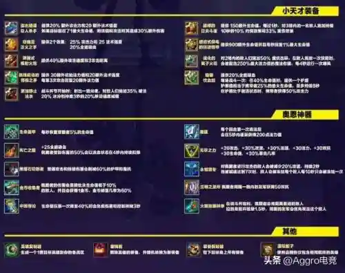 怪物入侵最新阵容搭配攻略(怪物x联盟最强阵容)插图1