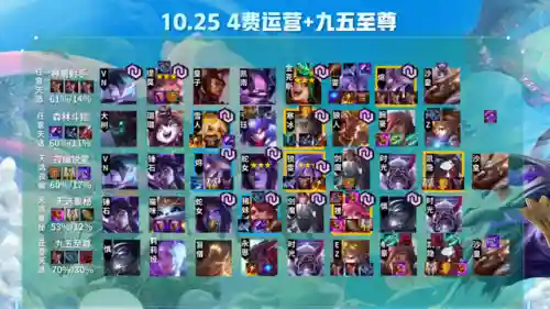 如何根据天选搭配阵容(什么阵容可以选瑶)插图20