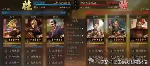 袁绍太史慈阵容搭配(袁绍10个最强阵容)插图1