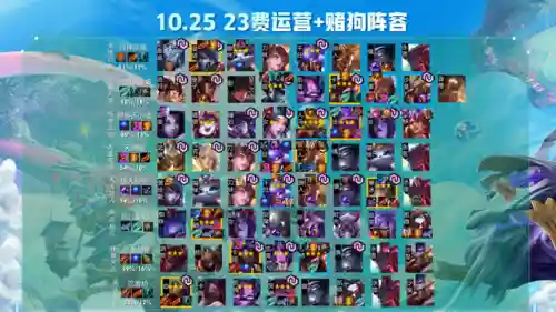 如何根据天选搭配阵容(什么阵容可以选瑶)插图14