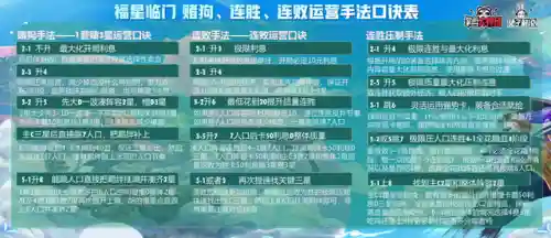 福星男刀搭配什么阵容(云顶之弈福星阵容都有谁)插图8