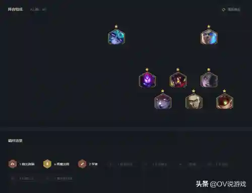 狐狸黑魔阵容怎么搭配(云顶狐狸主C阵容)插图3