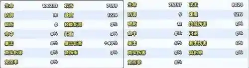 奇幻世界英雄主流阵容搭配(幻界之境最强阵容)插图14