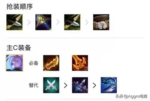 怪物入侵最新阵容搭配攻略(怪物x联盟最强阵容)插图2