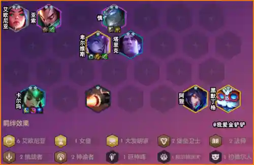 索尔如何搭配阵容装备(云顶之弈阵容搭配图表)插图8