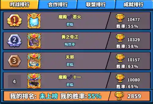 精灵塔防搭配阵容图(精灵塔防)插图1