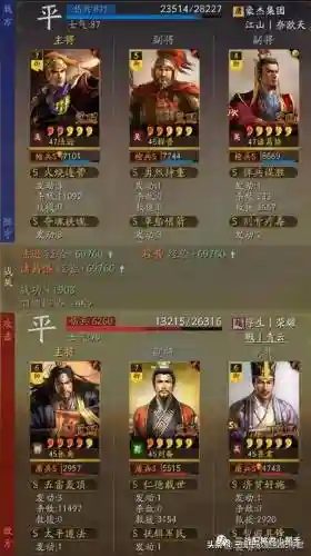 吴国最强吴枪阵容搭配(三国志战略版吴国最强阵容排行)插图8