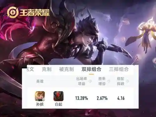 王者体系阵容搭配2人(王者荣耀体系阵容大全)插图1