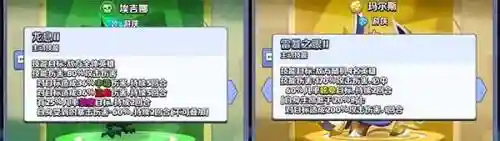 奇幻世界英雄主流阵容搭配(幻界之境最强阵容)插图15