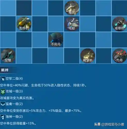 蜘蛛加海神阵容搭配图(灯神群三过关阵容)插图4