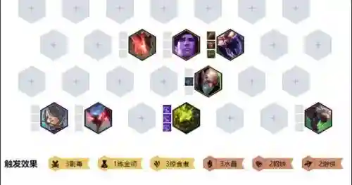 游侠前期搭配什么阵容最好(侠客岛推荐阵容)插图2