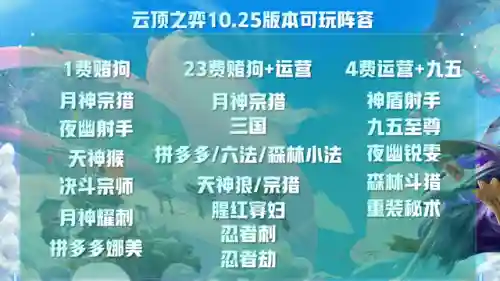 如何根据天选搭配阵容(什么阵容可以选瑶)插图2
