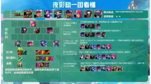 福星男刀搭配什么阵容(云顶之弈福星阵容都有谁)插图14