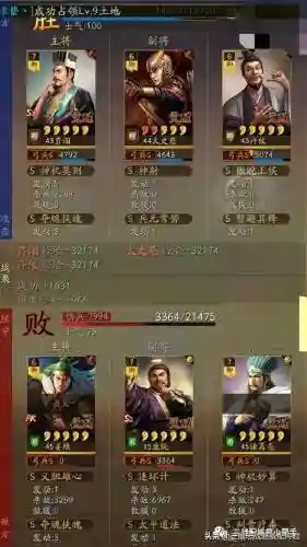 野战之王怎么搭配阵容最好(远征将士最强阵容搭配)插图4