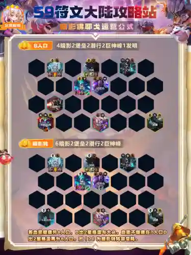 潜行暗影岛阵容怎么搭配(暗夜兵团最佳阵容)插图10