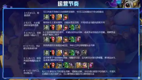 狩猎之神阵容搭配图最新(点金猎人最强阵容推荐)插图9