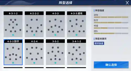 绿茵信仰攻略阵容搭配推荐(绿茵信仰)插图1