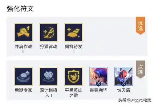 怪物入侵最新阵容搭配攻略(怪物x联盟最强阵容)插图3