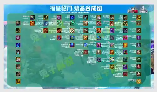 福星男刀搭配什么阵容(云顶之弈福星阵容都有谁)插图7