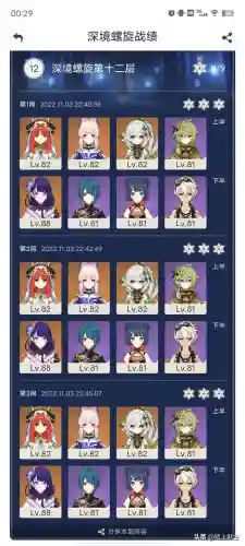 小草神深渊阵容搭配推荐(草神最强平民配队)插图2