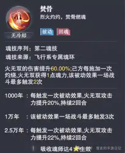 最近魂师对决阵容搭配(斗罗大陆最佳搭配魂灵)插图18