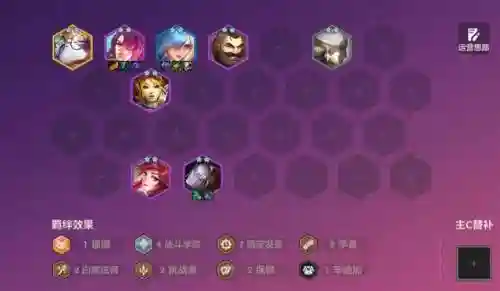 金铲铲现在阵容搭配(金铲铲)插图2