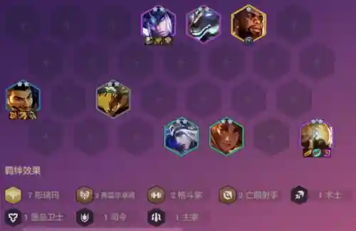 索尔如何搭配阵容装备(云顶之弈阵容搭配图表)插图9