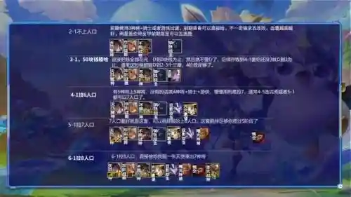 金骑士最强阵容搭配图(元气骑士公认最强角色)插图6