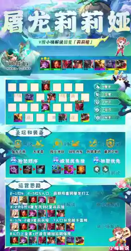 最强四龙阵容怎么搭配(4龙宫配什么组合好)插图17