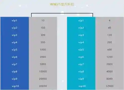 超级精灵球变态阵容搭配(去吧精灵球)插图2