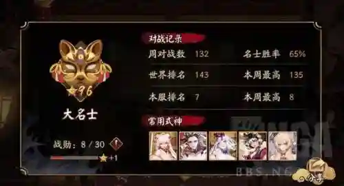 顶配老鼠阵容搭配攻略(三地鼠性格配招)插图