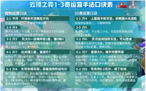 如何根据天选搭配阵容(什么阵容可以选瑶)插图13