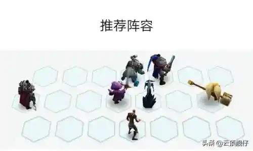 元素骑士阵容搭配图表最新(元气骑士最强搭配组合)插图2