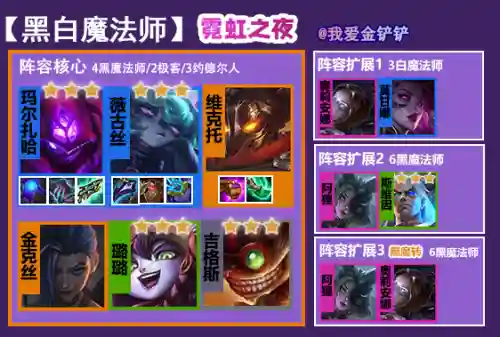 黑白魔搭配什么阵容最强(魔王伙伴最强阵容)插图1