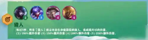 盲僧最强阵容装备搭配(盲僧出什么装备最厉害)插图2