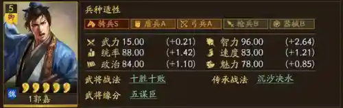 神将觉醒郭嘉阵容搭配推荐(神将三国阵容搭配表图)插图1