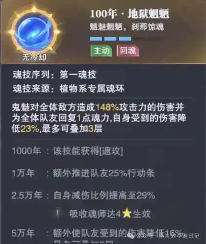 最近魂师对决阵容搭配(斗罗大陆最佳搭配魂灵)插图14