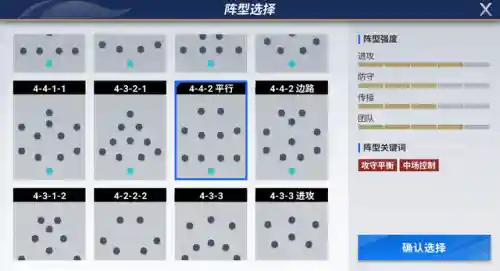 绿茵信仰攻略阵容搭配推荐(绿茵信仰)插图3