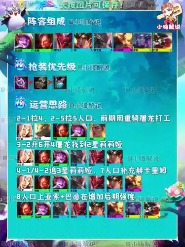 最强四龙阵容怎么搭配(4龙宫配什么组合好)插图12