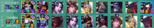如何根据天选搭配阵容(什么阵容可以选瑶)插图12