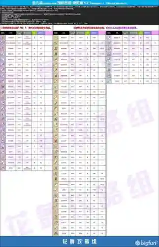 公主连结阵容搭配翡翠匕首(公主连结联动角色一览)插图13