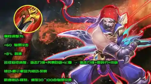 锤子打野推荐阵容搭配最新(王者荣耀打野速度最快的英雄)插图1