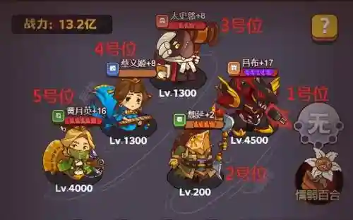 咸鱼最佳搭配阵容是什么(咸鱼之王最好的阵容)插图1