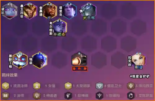 索尔如何搭配阵容装备(云顶之弈阵容搭配图表)插图4